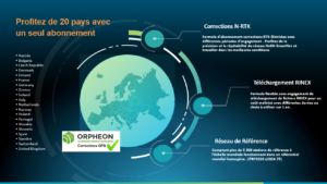 Orphéon Europe : 20 pays dans votre abonnement