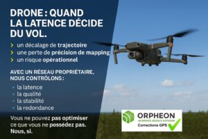 Drone : “Quand la latence décide du vol.”