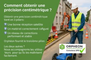 Comment obtenir une précision centimétrique ?