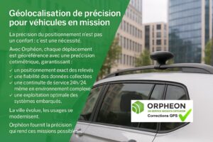 Géolocalisation de précision pour véhicules en mission