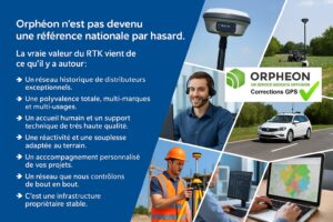 Orphéon n’est pas devenu une référence nationale par hasard